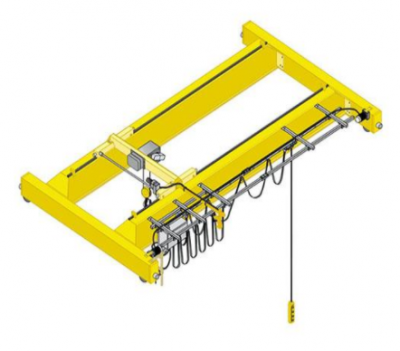 哪些原因會造成門式起重機的啃軌？